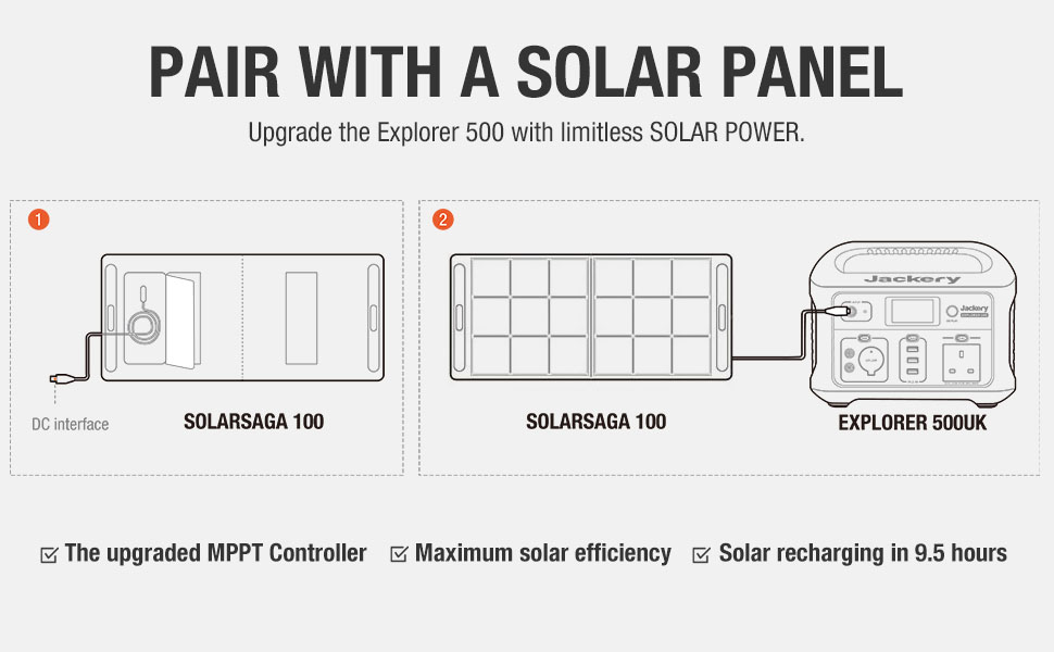 Jackery power station