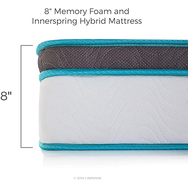 Linenspa 8 Inch Memory Foam and Innerspring Hybrid Medium-Firm Mattress -Full Mattress Full 8 Inch Mattress Only