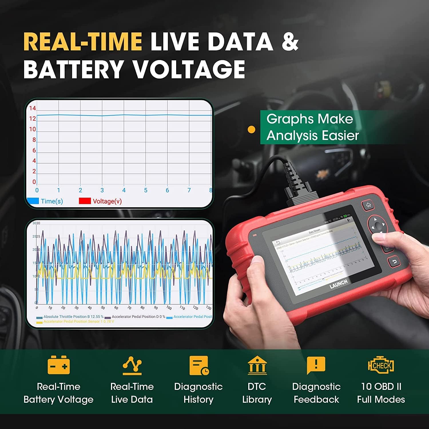 LAUNCH OBD2 Scanner CRP129X Car Code Reader Scan Tool for ABS SRS Transmission Engine Diagnostic, Oil Reset, EPB/SAS/TPMS Reset and Throttle Matching Android Based WiFi AutoVIN Free Update
