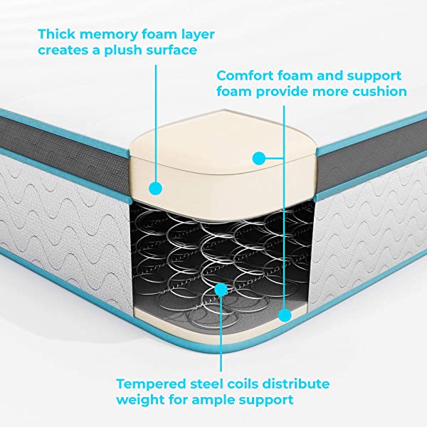 Linenspa 8 Inch Memory Foam and Innerspring Hybrid Medium-Firm Mattress -Full Mattress Full 8 Inch Mattress Only