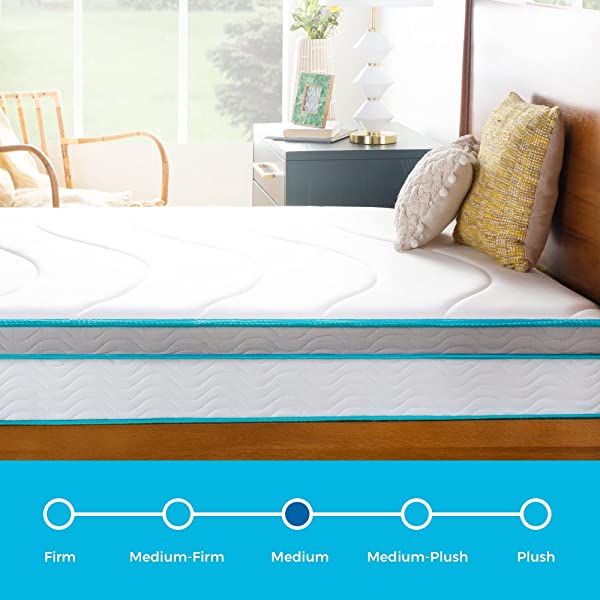 Linenspa 8 Inch Memory Foam and Innerspring Hybrid Medium-Firm Mattress -Full Mattress Full 8 Inch Mattress Only